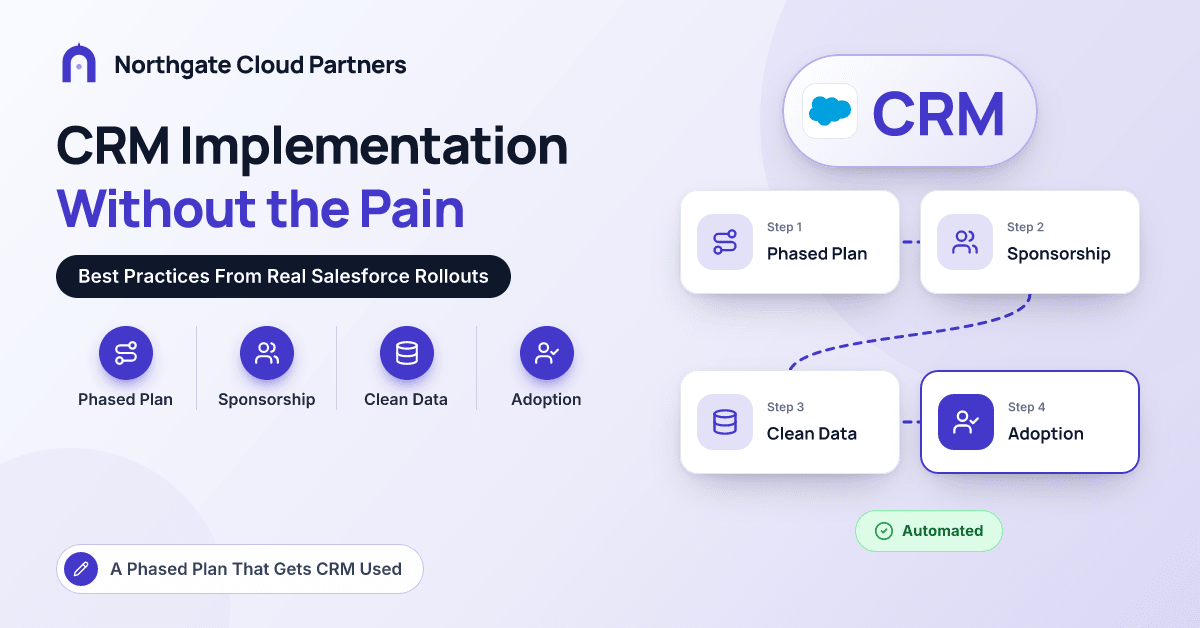 CRM Implementation Best Practices: How to Deploy CRM Without the Pain