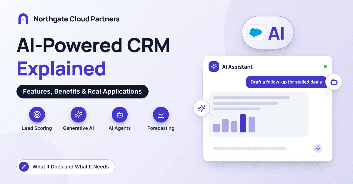 AI-Powered CRM Explained: Features, Benefits & Real Applications