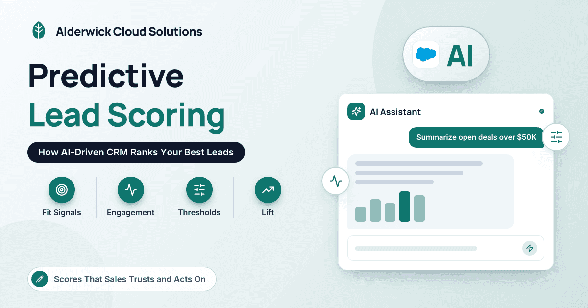 Predictive Lead Scoring with AI-Driven CRM