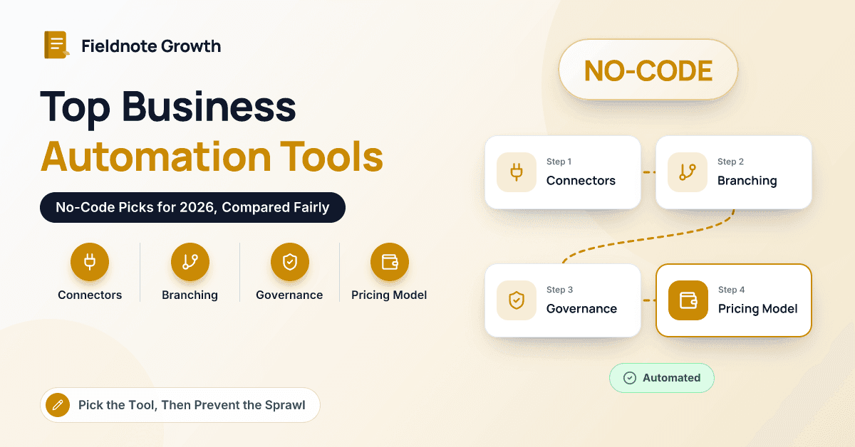 Top Business Automation Tools for 2026 (No Coding Required)