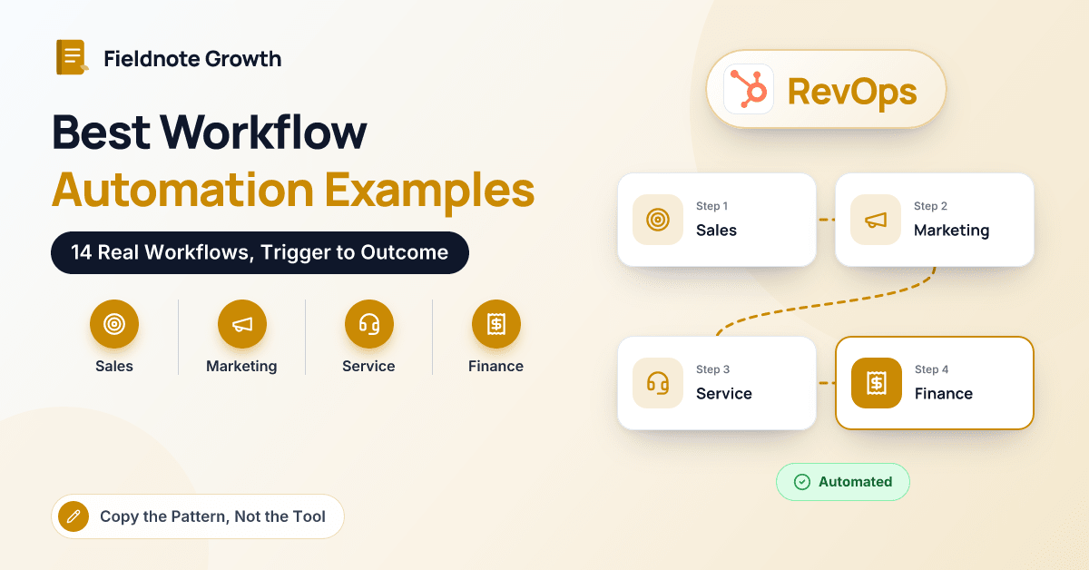 Best Workflow Automation Examples for Real Businesses