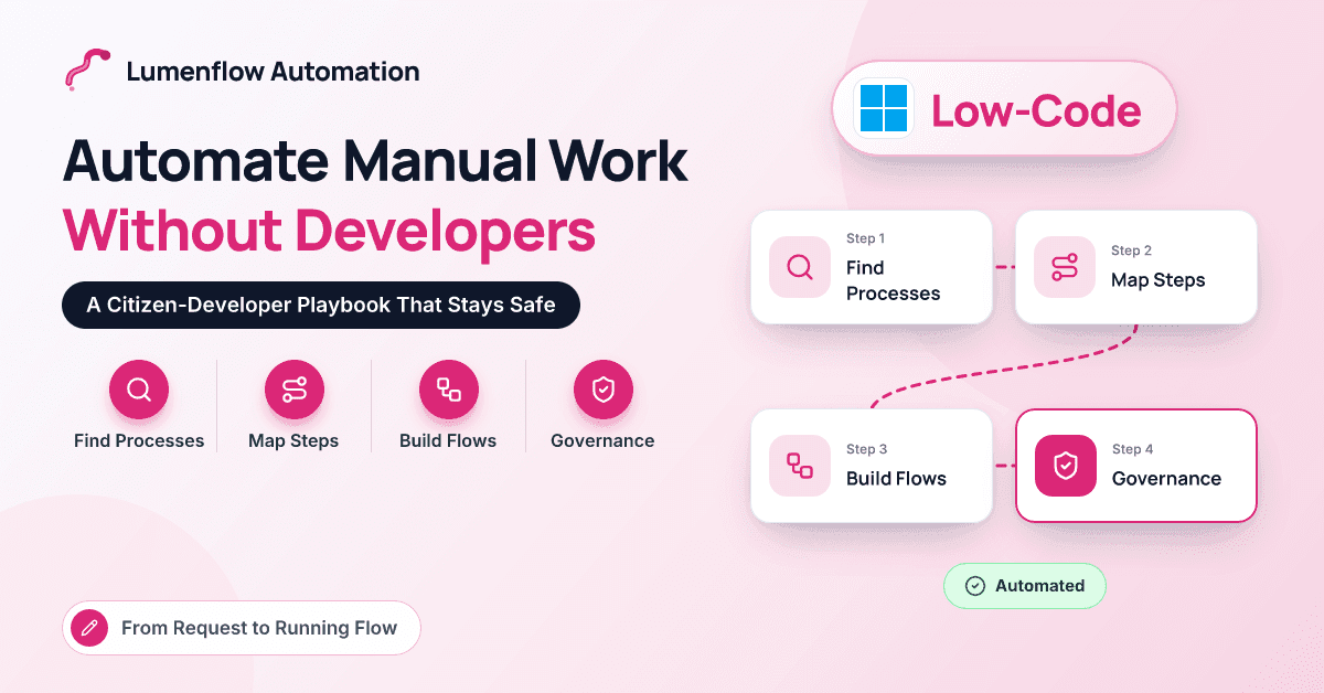 How to Automate Manual Processes Without Hiring Developers