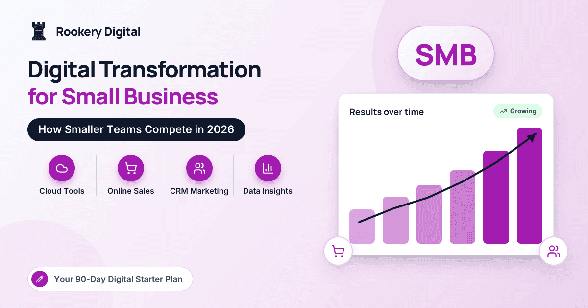 How Digital Transformation Is Helping Small Businesses Compete in 2026