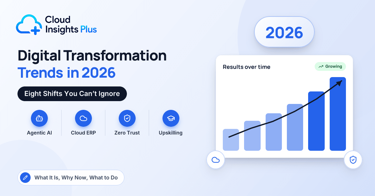 Top Digital Transformation Trends in 2026 You Can’t Ignore