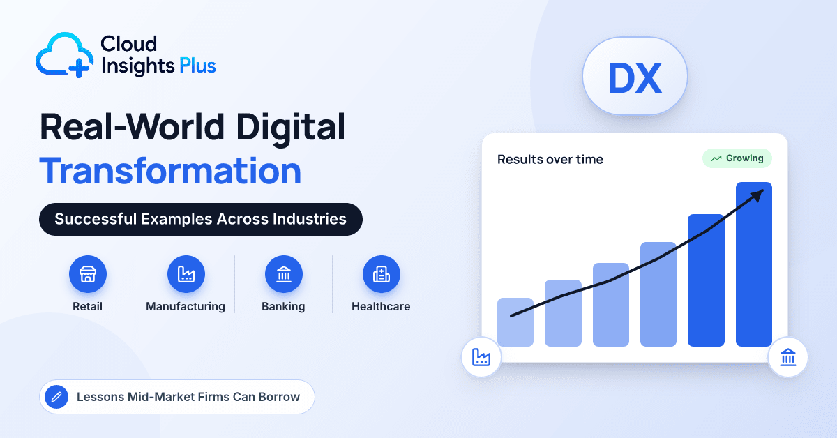Real-World Examples of Successful Digital Transformation Across Industries