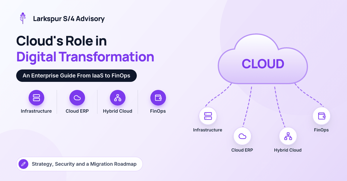 The Role of Cloud Computing in Driving Digital Transformation for Enterprises