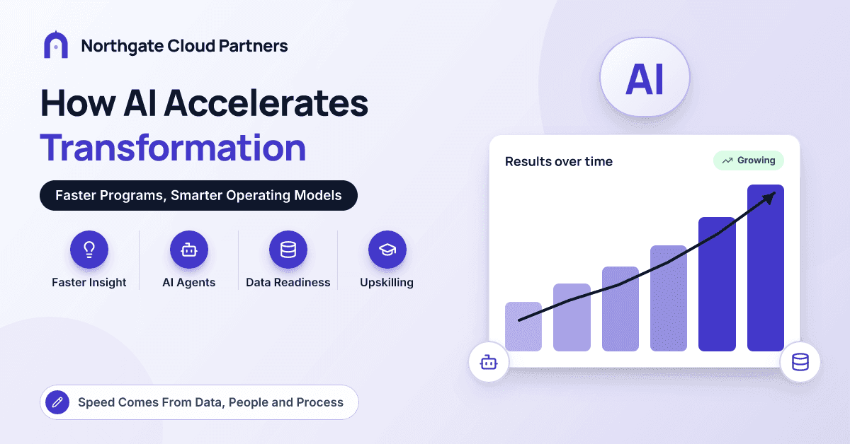 How AI Is Accelerating Digital Transformation Across Businesses