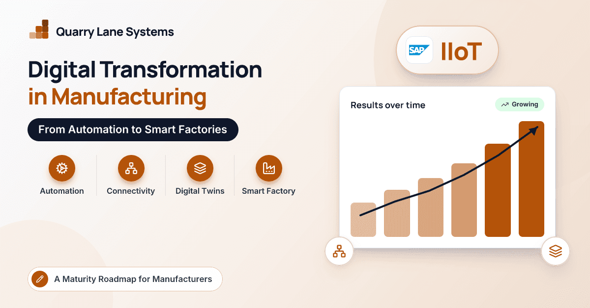 Digital Transformation in Manufacturing: From Automation to Smart Factories